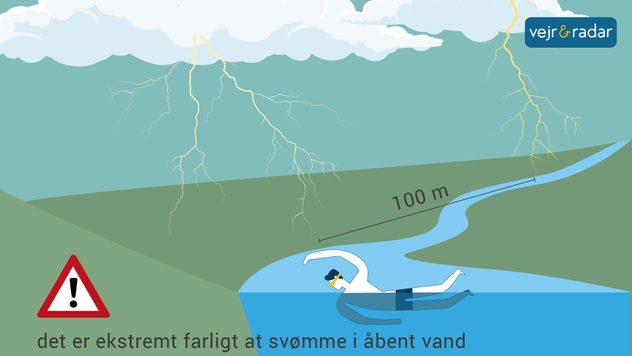 lyn vand er farligt