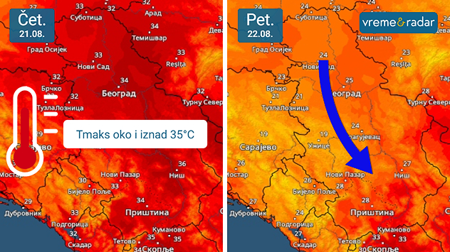 Promena temperature