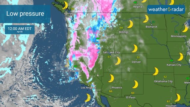 Low pressure system