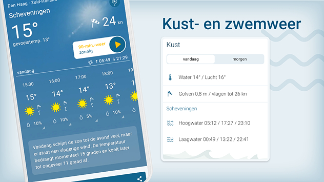 Een overzicht van het kust- en zwemweer van de Weer & Radar app. Met het kust- en zwemweer kun je de het weer, de watertemperatuur, de golfhoogte en de getijden voor elke kustplaats zien.