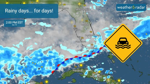 Stationary front increases the risk of showers for South Florida starting Wednesday.