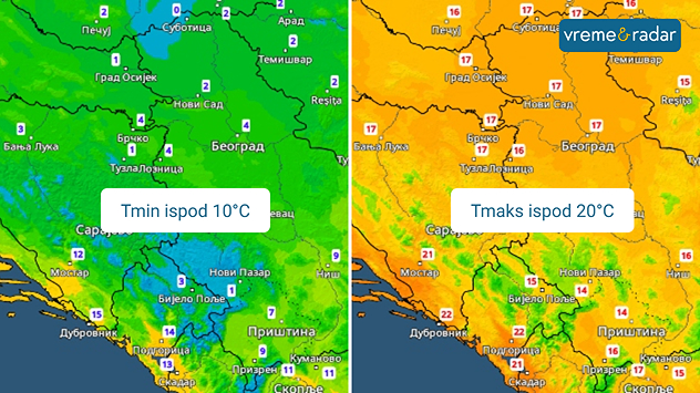 Jutarnja i dnevna temperatura