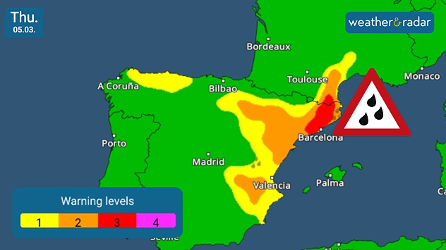 Warning map of the Iberian Peninsula with colour-coded warning levels. Large parts of Spain are shown in green, while a yellow-orange-red band stretches from Valencia via Barcelona to the Toulouse area. In the north-east near Barcelona, the highest warning level is marked in red. A red warning triangle with raindrops additionally indicates heavy rain. A legend with warning levels 1 to 4 is displayed at the bottom left.