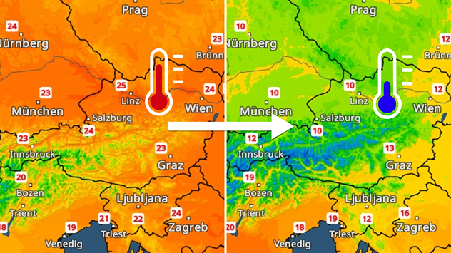 Zwei Wetterkarten von Österreich im Vergleich mit stark sinkenden Temperaturen. Links warme Orange- und Rottöne, rechts deutlich kühlere Grün- und Blautöne.