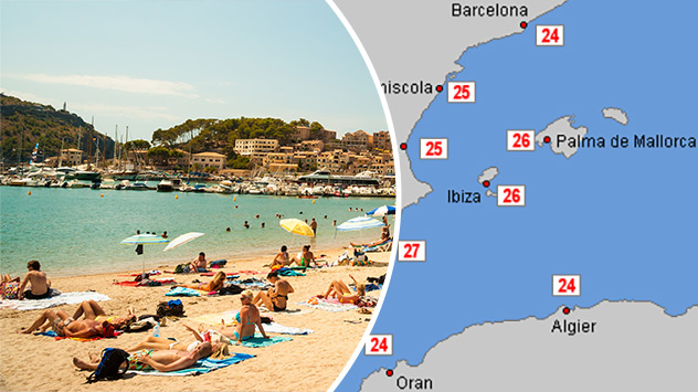Strand auf Mallorca und Wassertemperaturen
