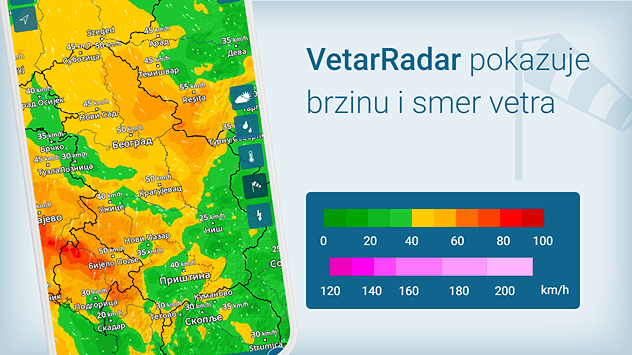 VetarRadar