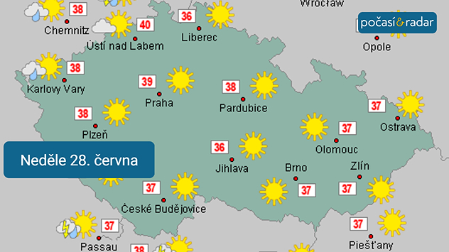 Předpověď počasí v Česku na neděli 28. června: O víkendu v Česku očekáváme mimořádně vysoké teploty, které by odpoledne mohly na některých místech atakovat hranici 40 °C!