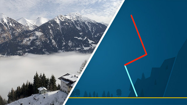 Inversion Alpen Berge Nebelmeer