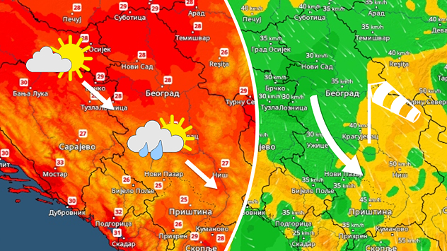 Stabilizacija i prijatne temperature