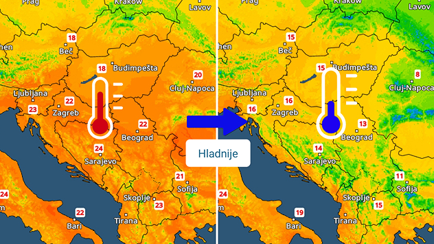 Blizu 25°C, onda hladniji dani i bura