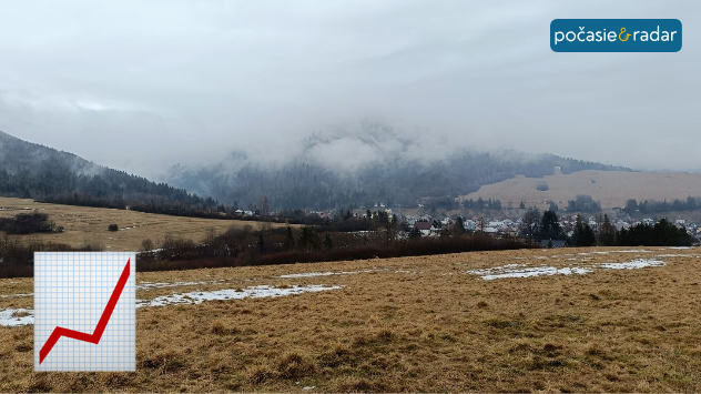 Hmlisté počasie v prírode, vľavo dole graf so stúpajúcou tendenciou ako symbol oteplenia.