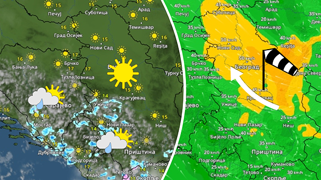 Sunce, pljusak, vetar