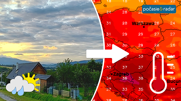 Rozdelená grafika so zamračenou krajinou, prehánkami a slnečnými úsekmi naľavo a teplotnou mapou Európy s výrazným oteplením a teplomerom napravo