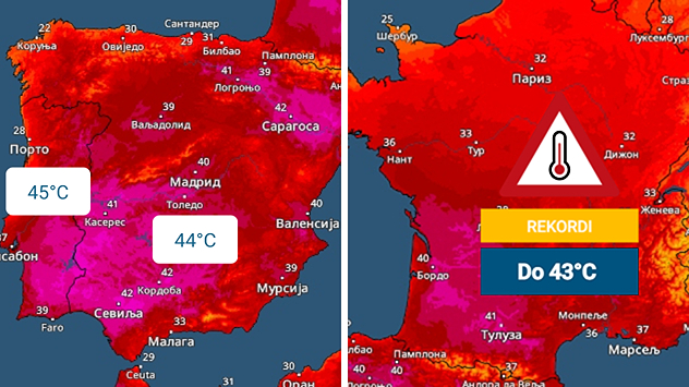 Ekstremno visoke temperature