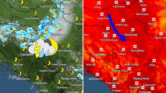 Nestabilno i postepeno svežije