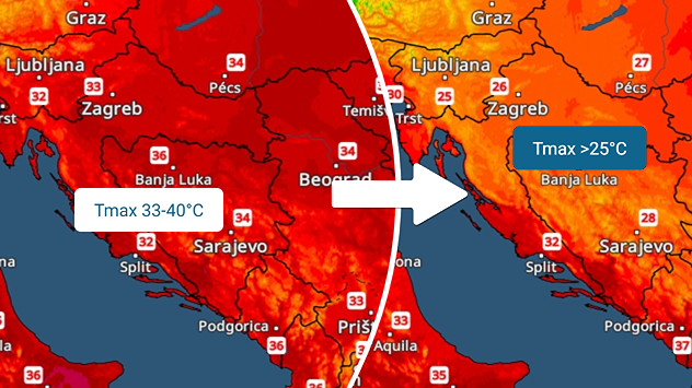 Ponegdje pljuskovi, sve bliže osvježenje