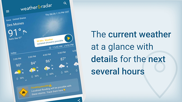 Discover the app: The nowcast