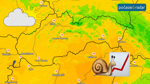 Teplotný radar zobrazujúci teploty od 10 do 15 °C spolu so symbolom oblačnej oblohy a symboom pomalého otepľovanie (stúpajúca krivka so symbolom slimáka)