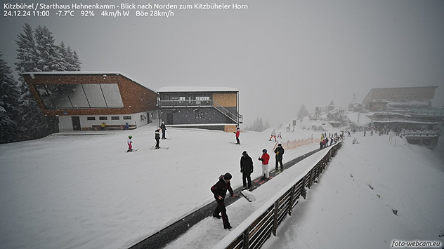 Reichlich Neuschnee in Kitzbühel