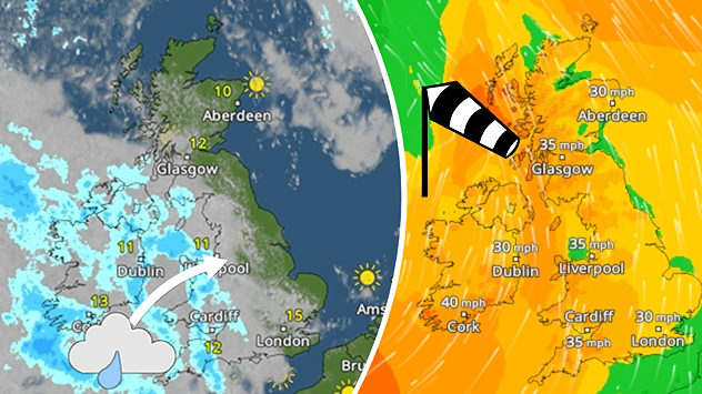 Split UK weather map showing rain and cloud moving east across the country on the left, and a wind map on the right with orange zones and gusts around 30 to 40 mph, plus a windsock icon.