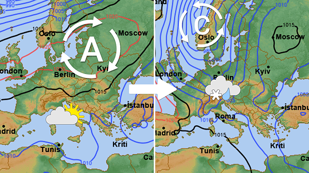 Oblaci, lokalni pljusak. Nova promjena?