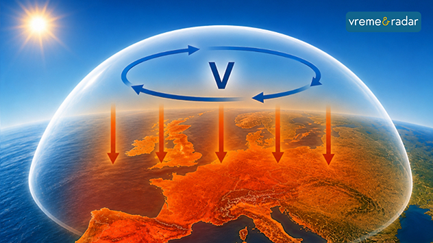 Toplotna kupola