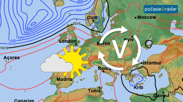 Synoptická mapa Európy s tlakovou výšou nad strednou a východnou Európou, šípkami znázorňujúcimi prúdenie a ikonou slnka s oblačnosťou.