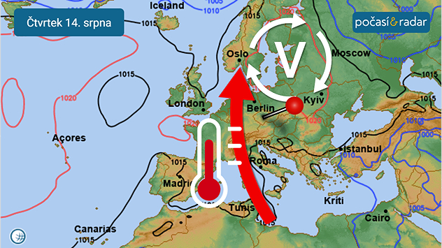 Předpověď, mapa synoptické situace nad Evropou, čtvrtek 14. srpna: Do Česka proudí horký vzduch po zadní straně tlakové výše se středem nad severovýchodní Evropou.