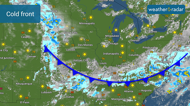 Big changes with cold front.