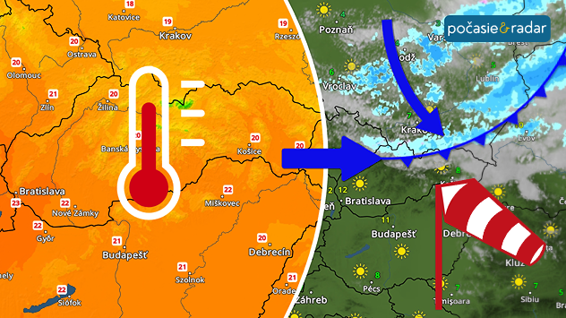 Prienik studeného frontu na Slovensko – z teplého počasia (okolo 20 °C) prichádza ochladenie, pribudnú zrážky a zosilnie vietor