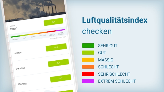 Luftqualitätsindex checken