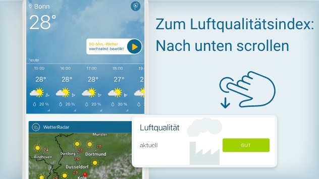 Zum Luftqualitätsindex: Nach unten scrollen