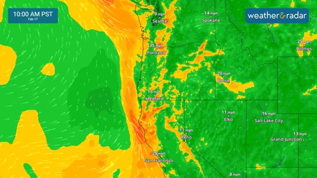 Wind gusts