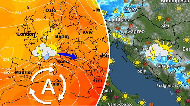 Sunce, oblaci i pljuskovi. Još vruće