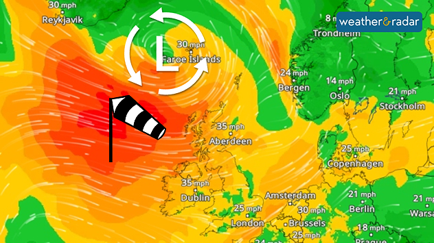 Wind map showing low pressure near the Faroe Islands, with winds reaching 35 mph around Aberdeen and Dublin and stronger Atlantic winds west of the UK.