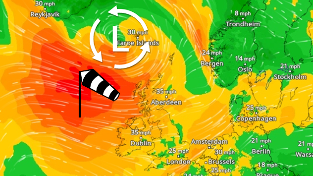 Wind map showing low pressure near the Faroe Islands, with winds reaching 35 mph around Aberdeen and Dublin and stronger Atlantic winds west of the UK.