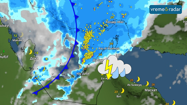 Promena vremena u Emiratima