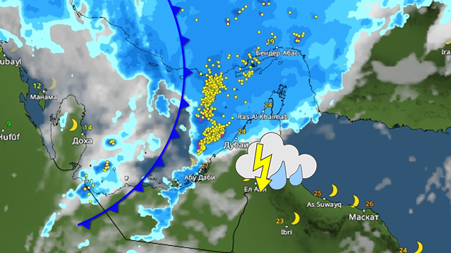 Promena vremena u Emiratima