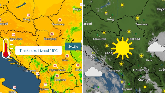 Sunce, oblaci i temperatura