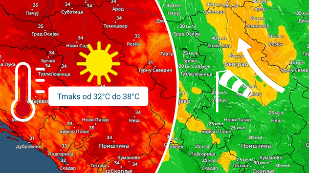 Vruće, ponegde i vetrovito