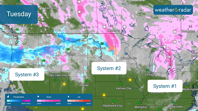 Three northern tier system