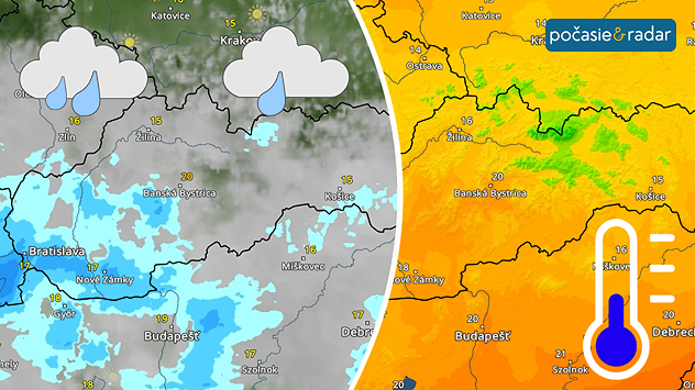 Vľavo dažďový radar s dažďom a prehánkami a symbolmi dažďa, vpravo teplotný radar s nízkymi dennými teplotami.