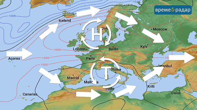 Карта на времето в Европа с високи и ниски налягания. Стрелките показват въздушните течения в големи пространства. Изобарите показват разпределението на налягането.