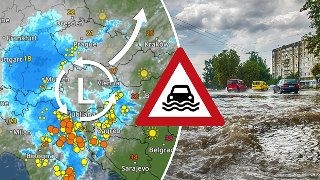 Weather radar showing a low-pressure system over the Alps and its track towards the Baltic States. Next to it, a flooded road.