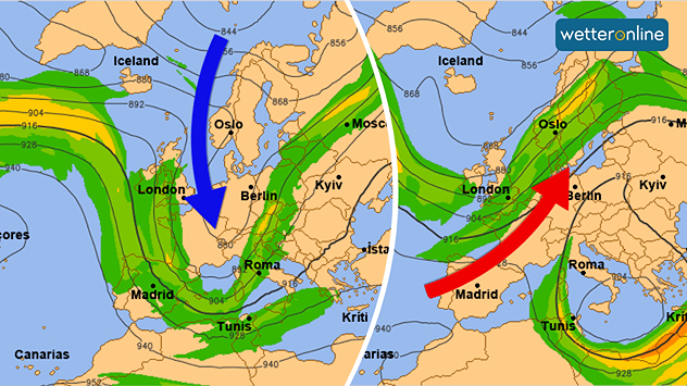 Zwei Wetterkarten Europas mit dem Verlauf des Jetstreams: links zeigt ein blauer Pfeil kalte Luft, die von Norden nach Mitteleuropa strömt, rechts ein roter Pfeil warme Luft aus dem Süden.