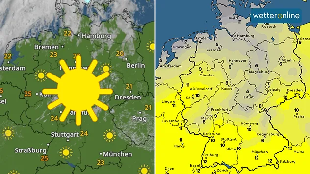 Je mehr Gelb du in in der Abbildung rechts siehst, desto länger scheint heute die Sonne.