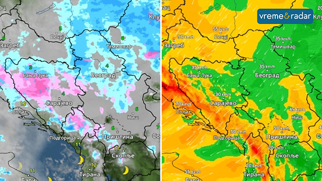 Oblaci, padavine i vetar