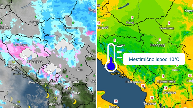 Promenljivo i sveže vreme