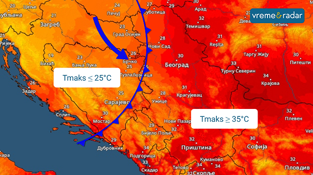 Temperatura u nedelju