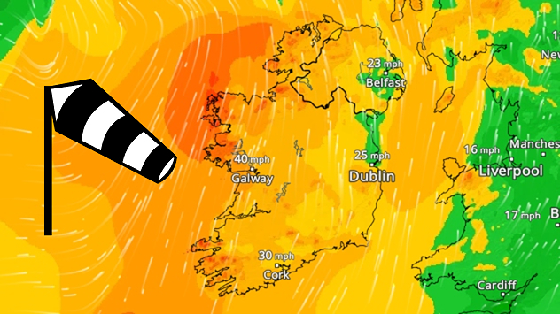 Wind map showing 40 mph winds near Galway, 30 mph near Cork, 25 mph near Dublin and 23 mph near Belfast, with a windsock symbol.